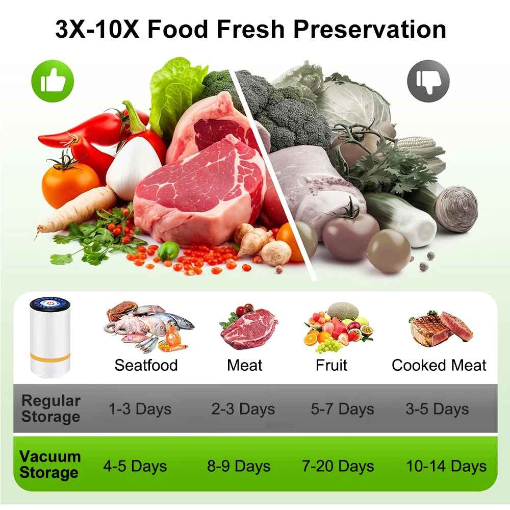 Mini Electric Air Pump Rechargeable for Food Fresh-Keeping Vacuum Sealed Bag Storage Bag Automatic Vacuum Compression Machine